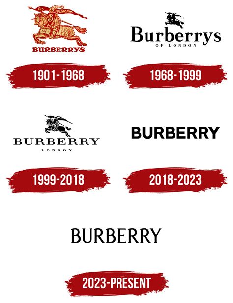 burberry logo|burberry logo meaning.